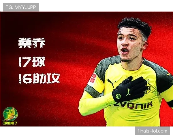从数据看变化——2025-26赛季五大联赛低位防守触球区域对比分析